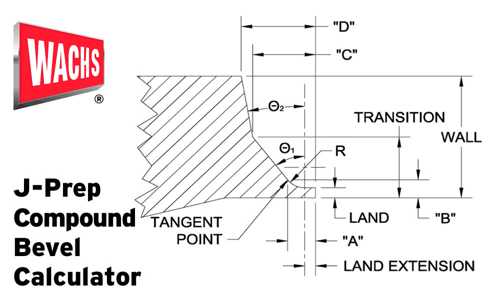 J-Prep Compound Bevel Calculator